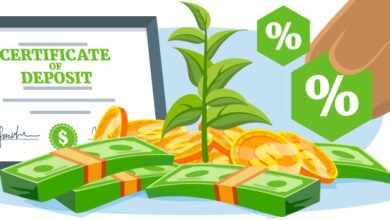 Huntington Bank Money Market Promotional Rate